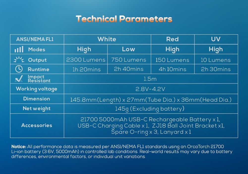 Orcatorch D710V MK2 Underwater Video Light