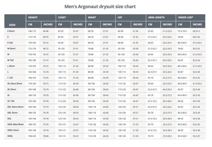 第四元素 Argonaut 3.0 干衣(定制)