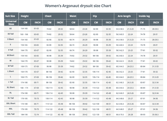 第四元素 Argonaut 3.0 干衣(定制)