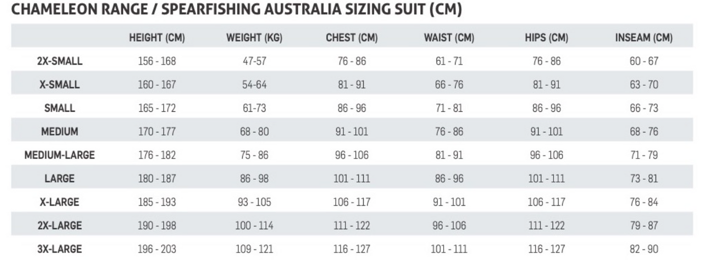 Ocean Hunter Chameleon Edge Lined Wetsuit - 3.5mm