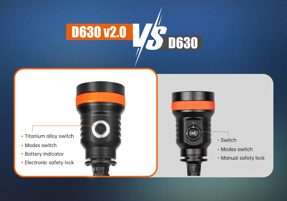 OrcaTorch D630 V2.0 Canister Dive Light / Torch 4000 Lumens