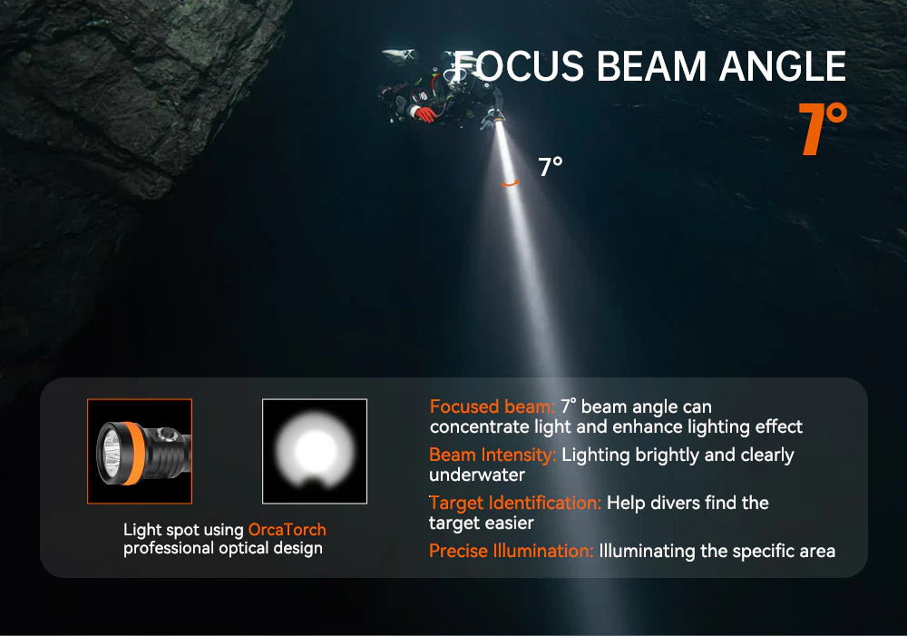 OrcaTorch D630 V2.0 Canister Dive Light / Torch 4000 Lumens