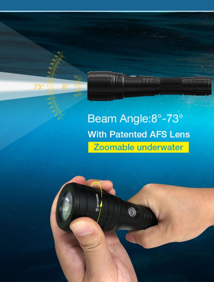 Skywoods D6S USB Charge Dive Light - 1400 Lumens
