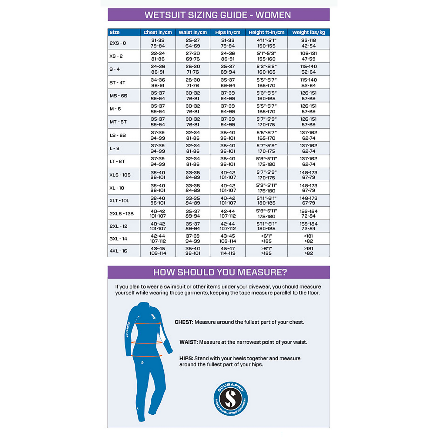 Scubapro Everflex Yulex Dive Steamer Wetsuit - 5/4mm - Women