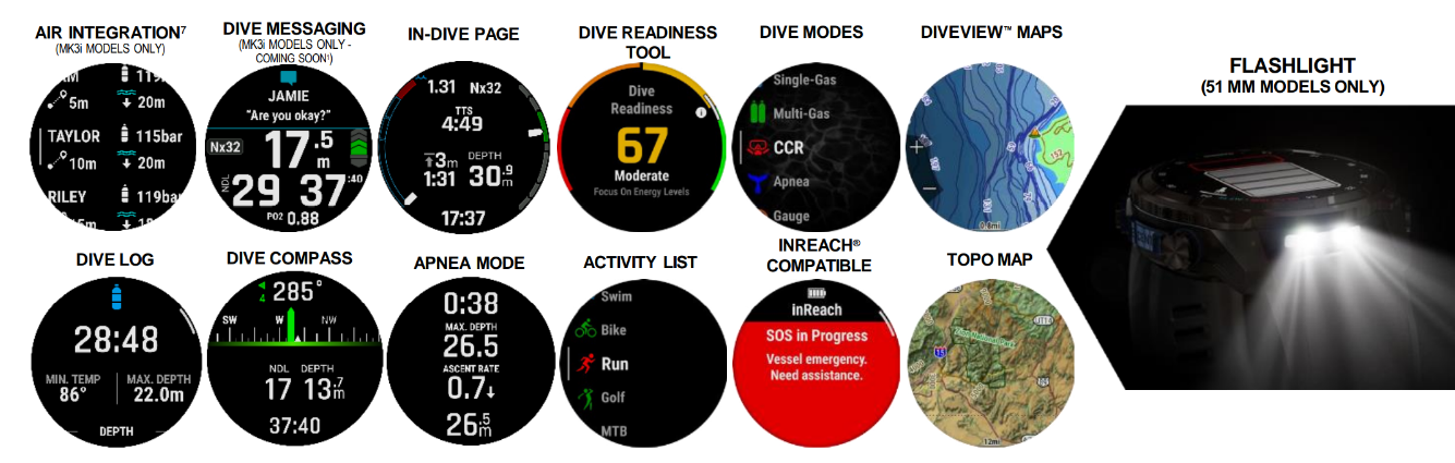 Garmin Descent™ Mk3i – 51mm Carbon Grey DLC Titanium + Descent T2 Transceiver (Option)