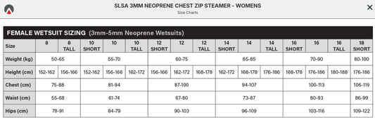 Sharkskin SLSA Neoprene Chest Zip 3mm Steamer - Women