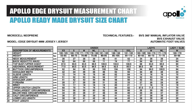 Apollo Edge 4mm Microcell Neoprene Drysuit with Socks - Unisex