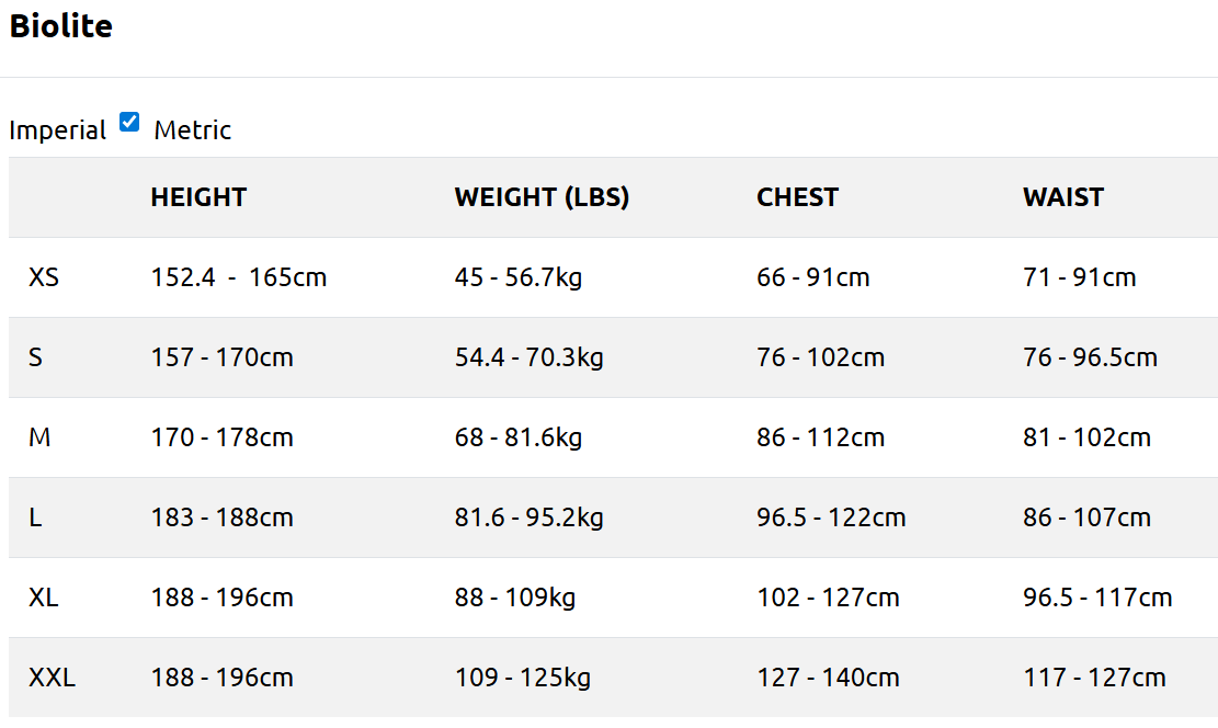 Oceanic Biolite Travel BCD