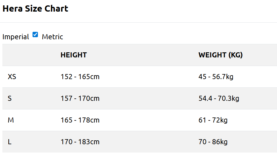 Oceanic Hera Women BCD with Quick Lock Release 4 Weight System