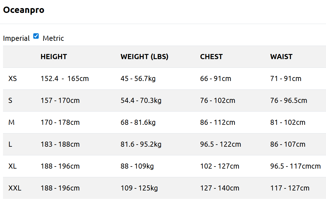 Oceanic Ocean Pro BCD with Quick Lock Release 4 Weight System
