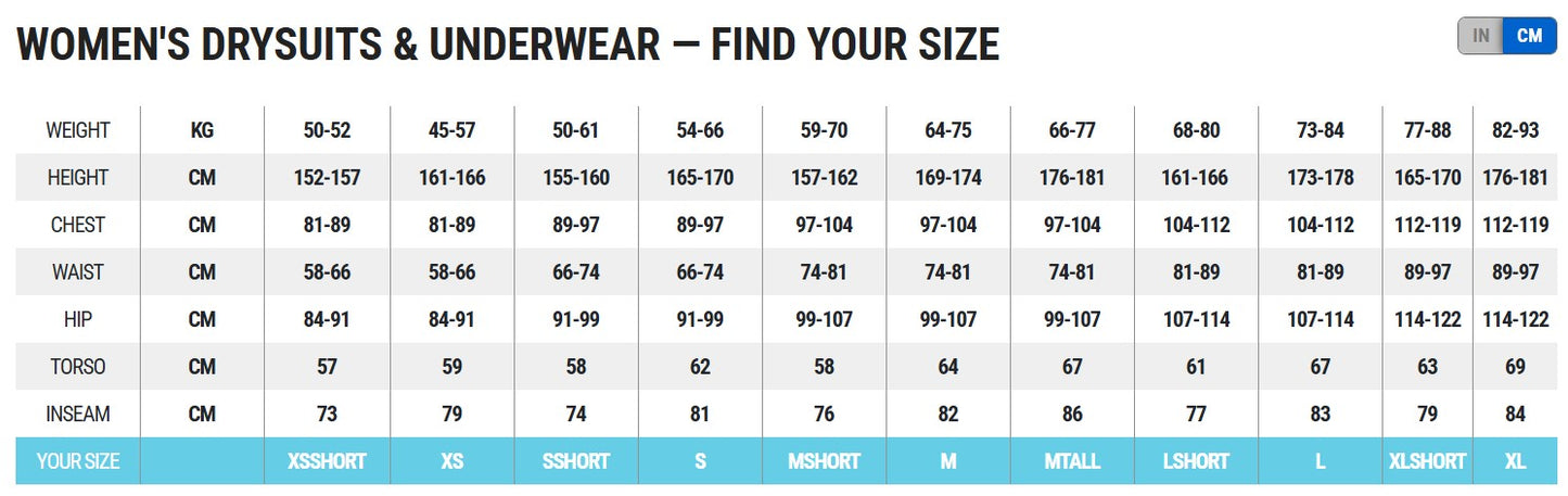 Bare SB System Mid Layer Top
