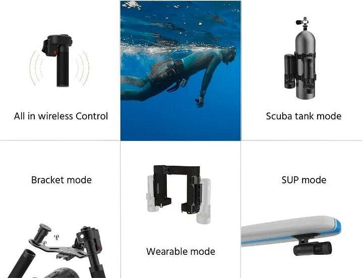 Lefeet S1 Pro Water Scooter