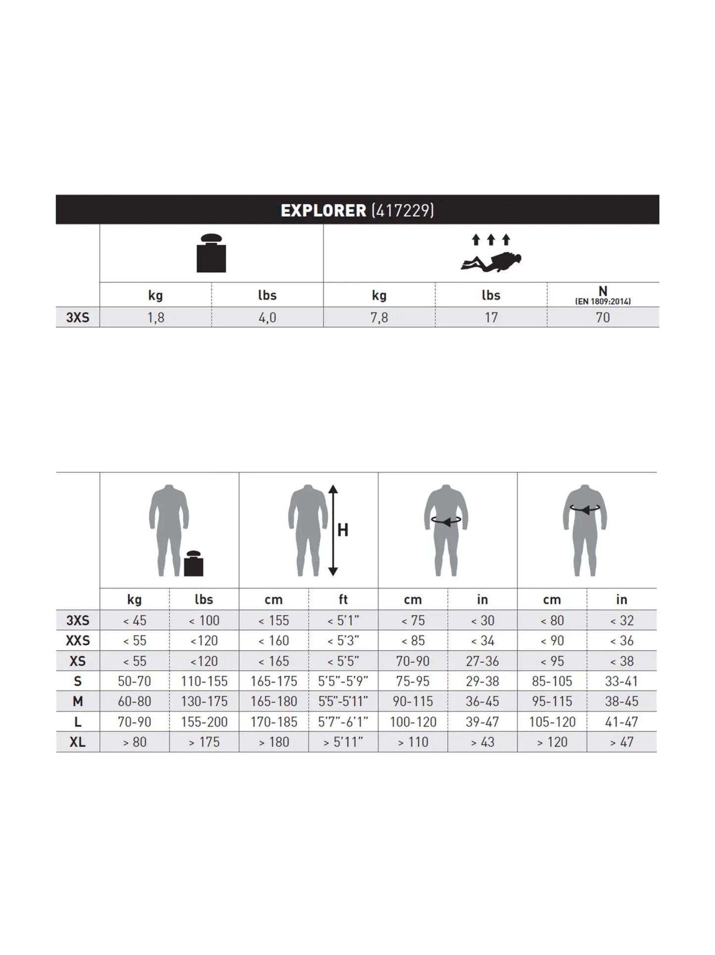 Mares Explorer Junior BCD - Infinity DiveMares Explorer Junior BCDMares