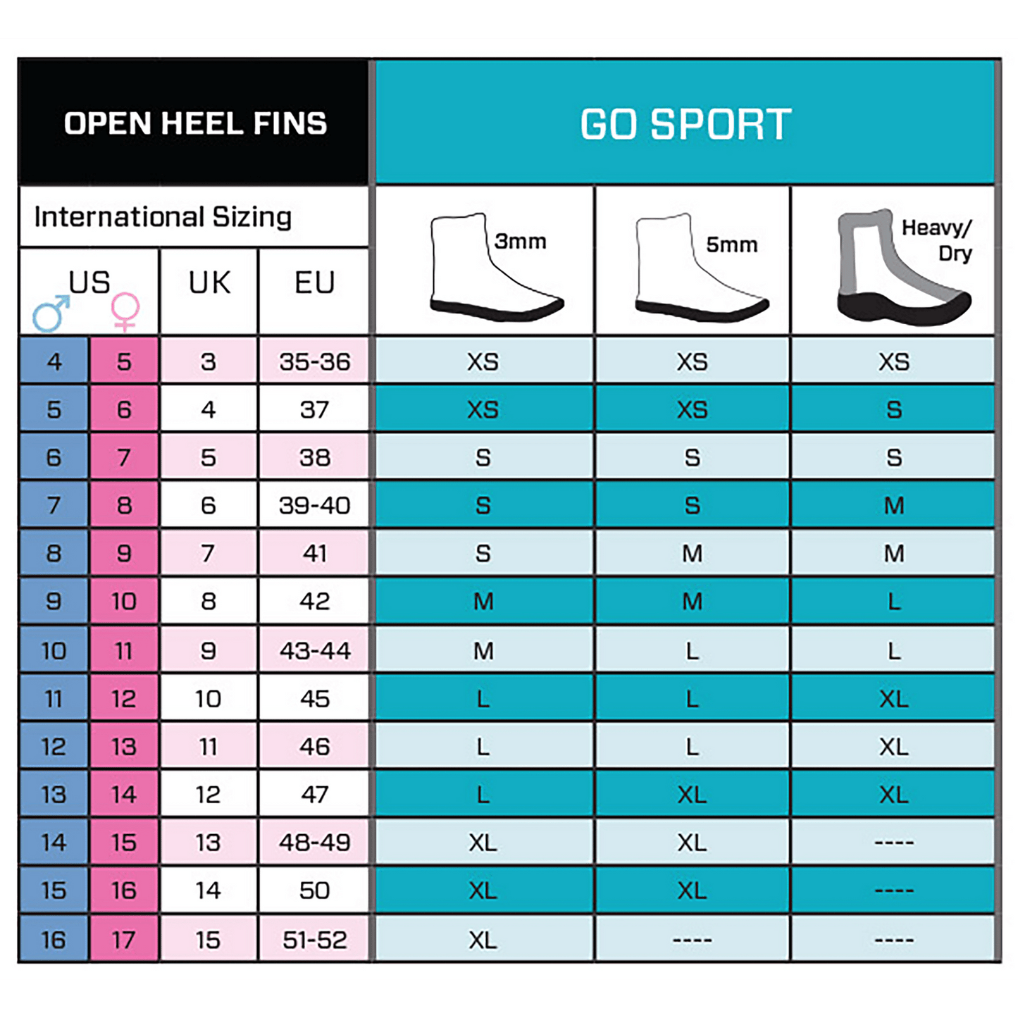 Scubapro Go Sport Gorilla Fin - Infinity DiveScubapro Go Sport Gorilla FinScubapro