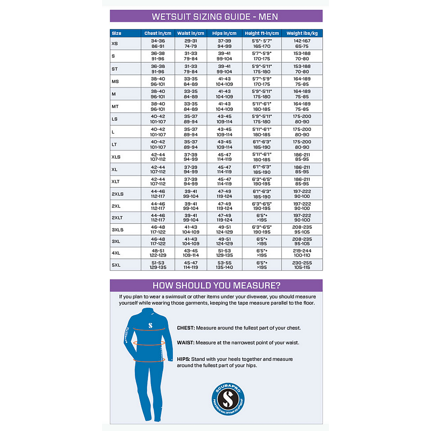 Scubapro Everflex Steamer Wetsuit - 7/5mm - Men
