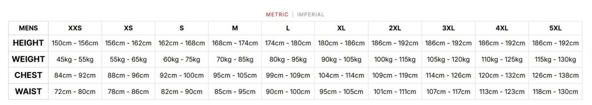 Sharkskin SLSA Chillproof Short Pants – Unisex - Infinity DiveSharkskin SLSA Chillproof Short Pants – UnisexSharkskin