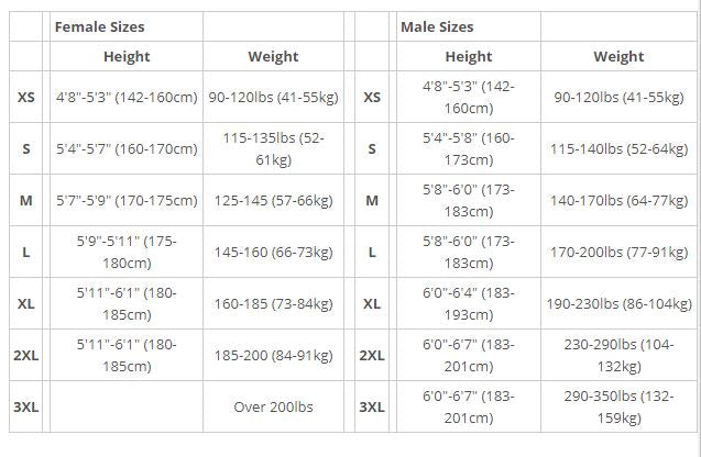 Aeroskin Tobermory Dive Skin Suit - Men - with or without Kevlar Knee Pad