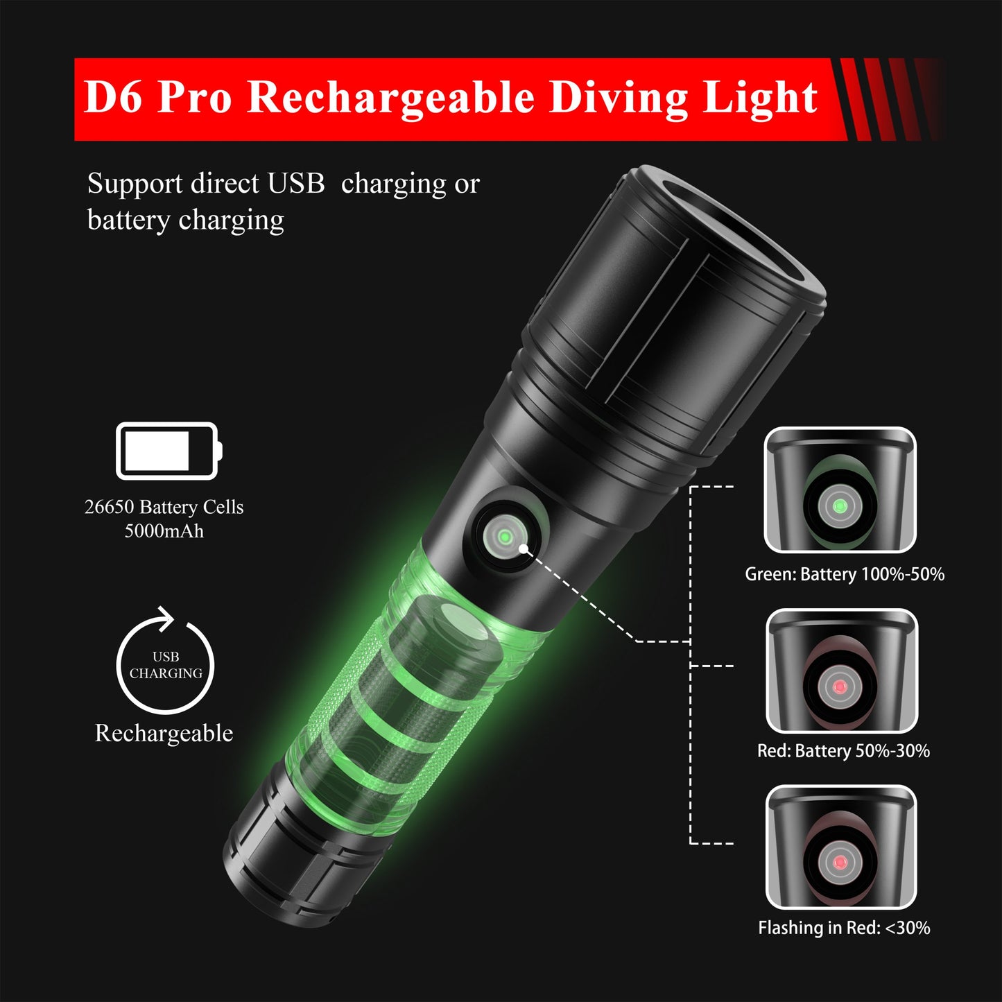 Skywoods D6S Pro USB Charge Dive Torch - 3000 Lumens