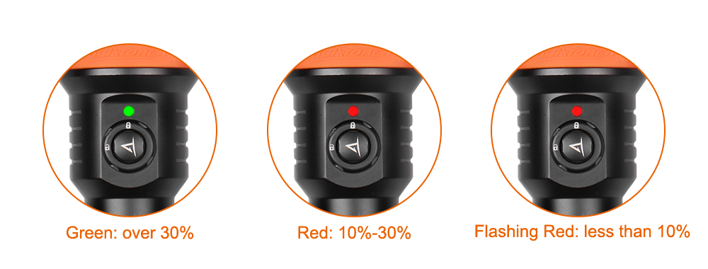 OrcaTorch D630 Canister Dive Light / Torch 4000 Lumens - Clearance Last One