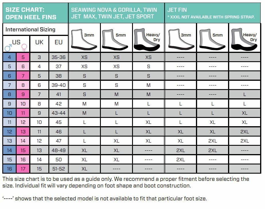 Scubapro Seawing Nova 脚蹼(白色)