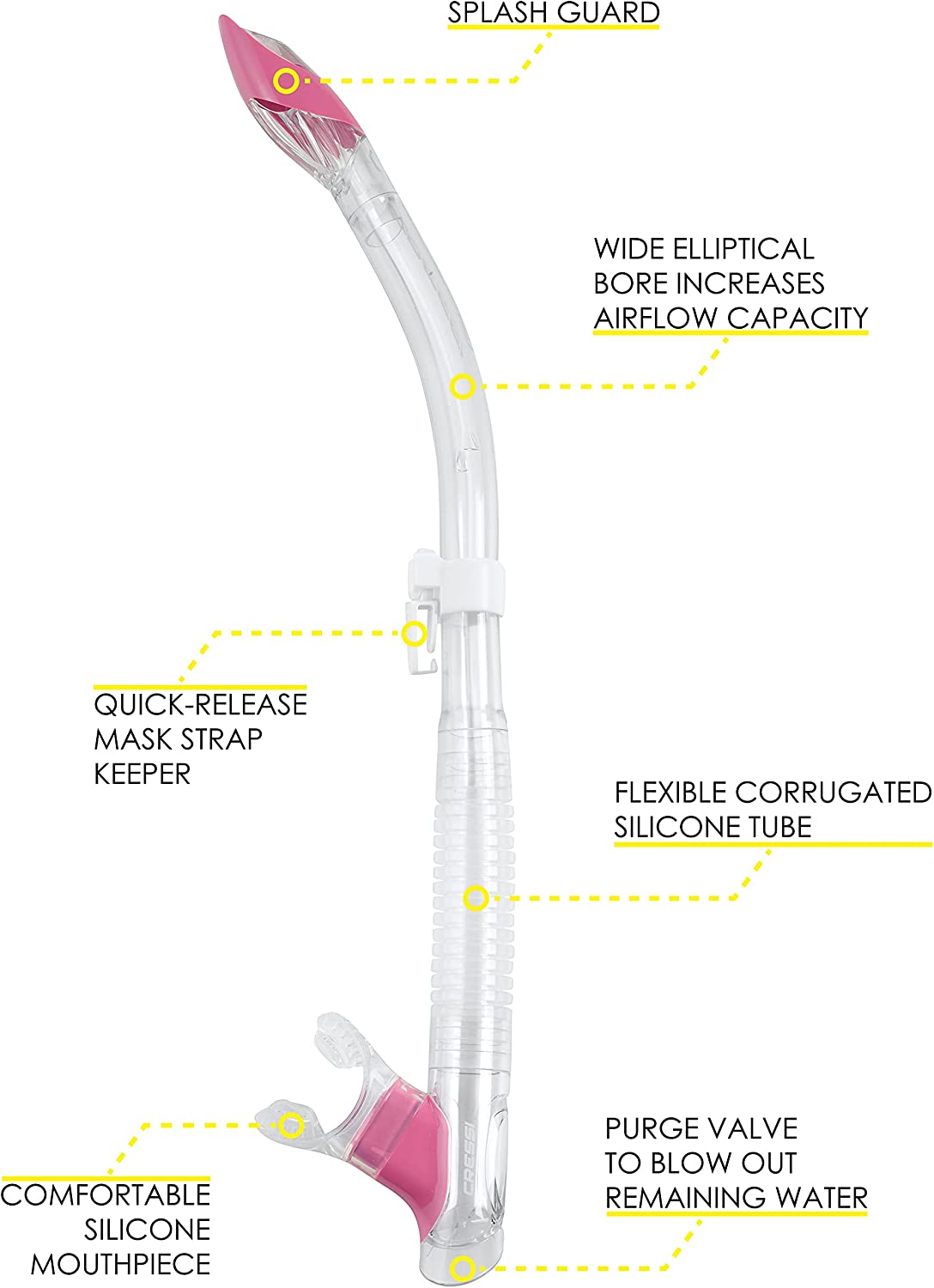 Cressi Tao Snorkel