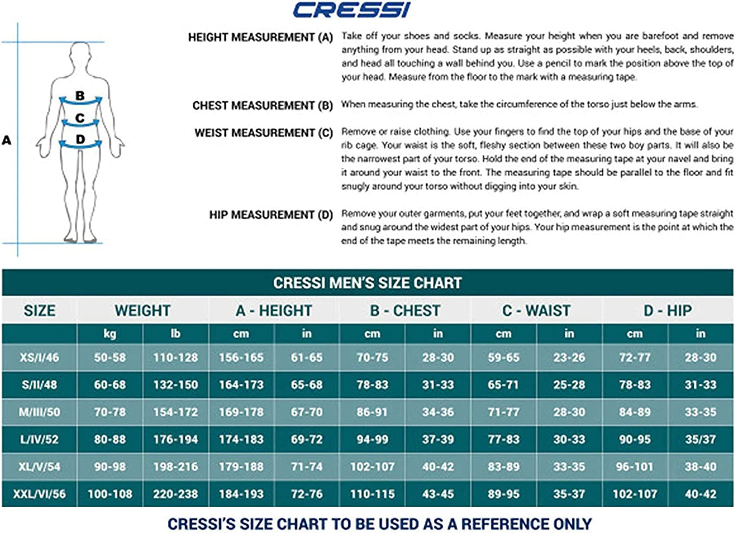 Cressi Fisterra 潜水衣 8 毫米 2 件 - 男款