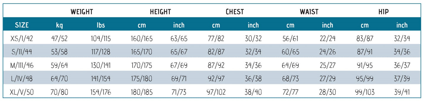 Cressi Maya Lady Neoprene Wetsuit 7mm - Women