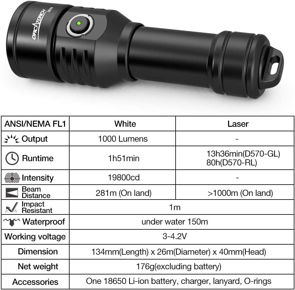 Orcatorch D570-GL Underwater Dive Light/ Torch with Laser - 1000 Lumens