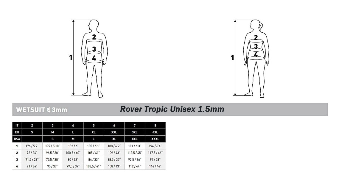 Mares Rover Tropic 潜水服 1.5 毫米 - 男女通用