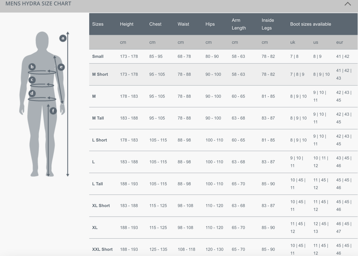 Fourth Element Hydra Neoprene Drysuit Men