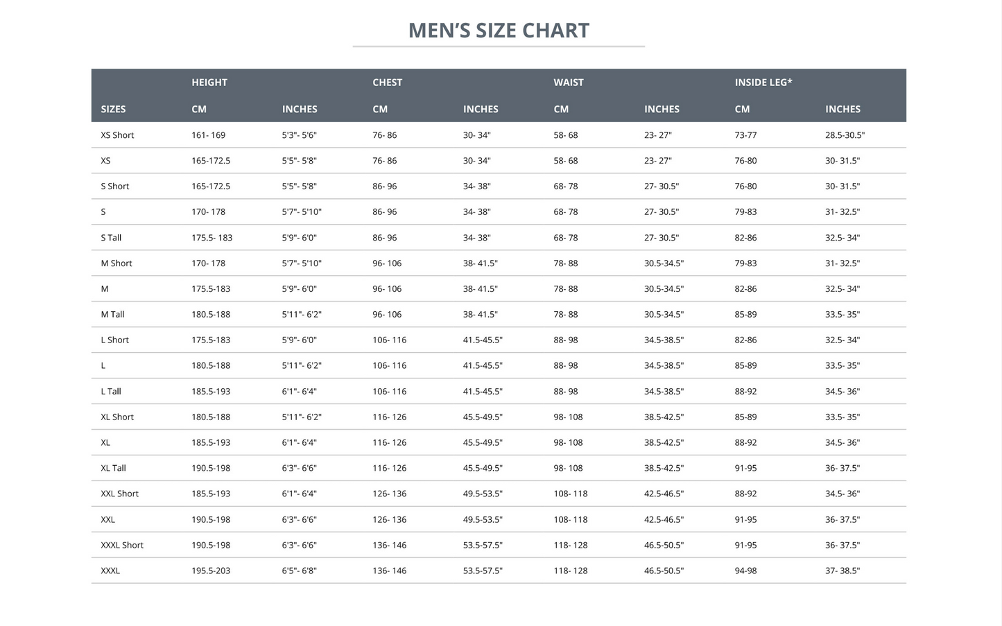 Fourth Element Proteus II 3mm Wetsuit - Men
