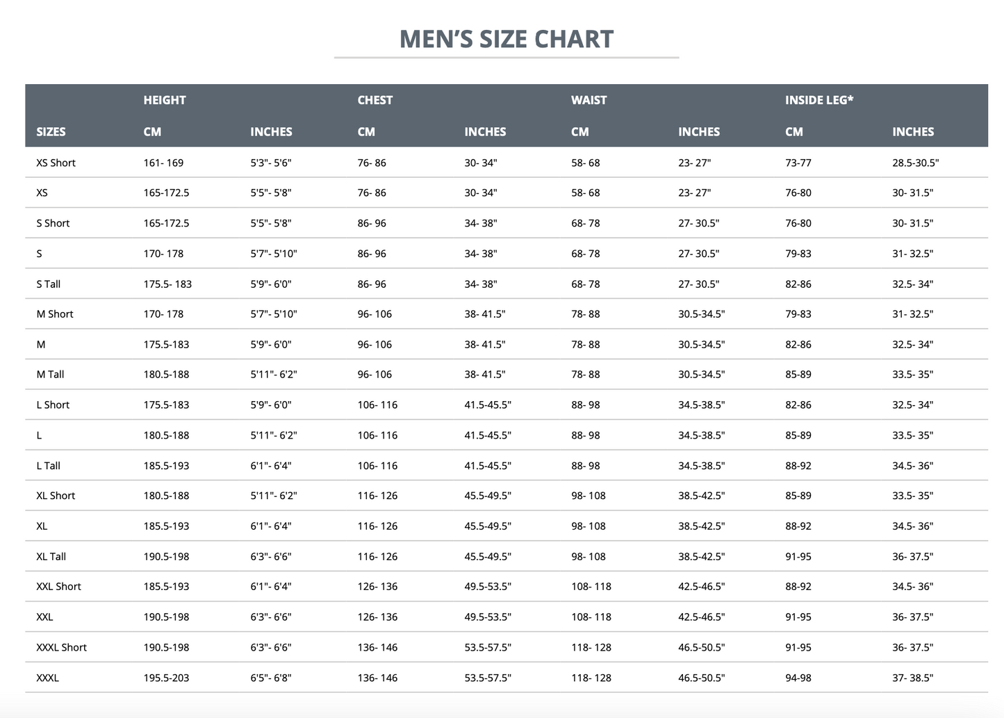 Fourth Element RF2 Open Cell Leggings 5/4mm - Men