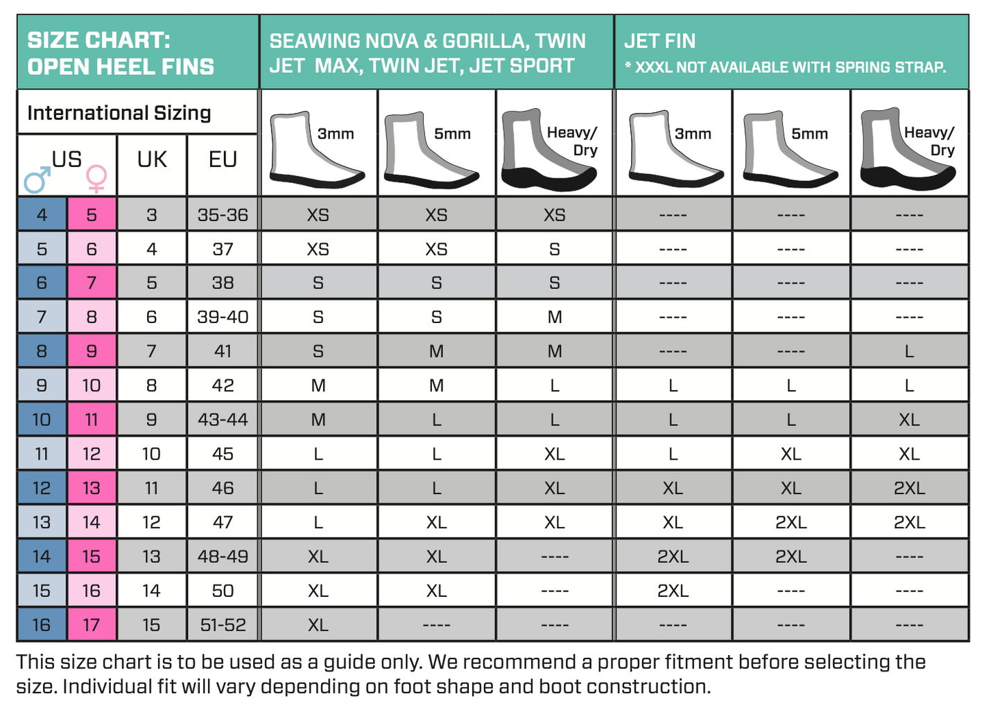 Scubapro Seawing Supernova Fins