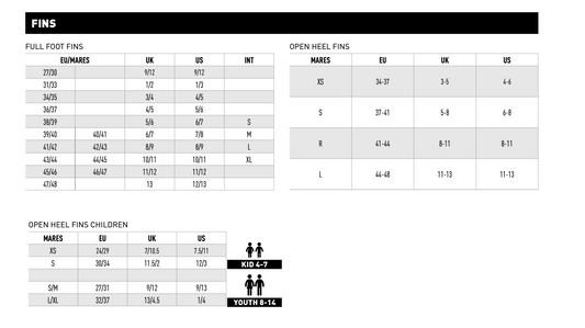 MARES EXCITE PRO FINS