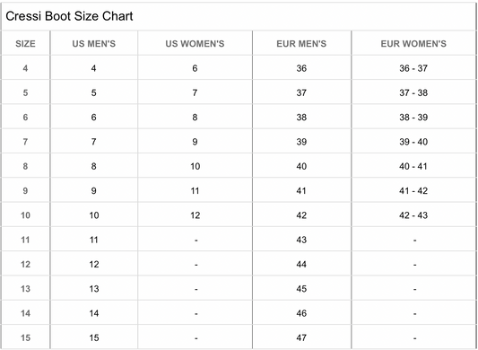 Cressi Sports Neoprene Dive Boots - 5mm