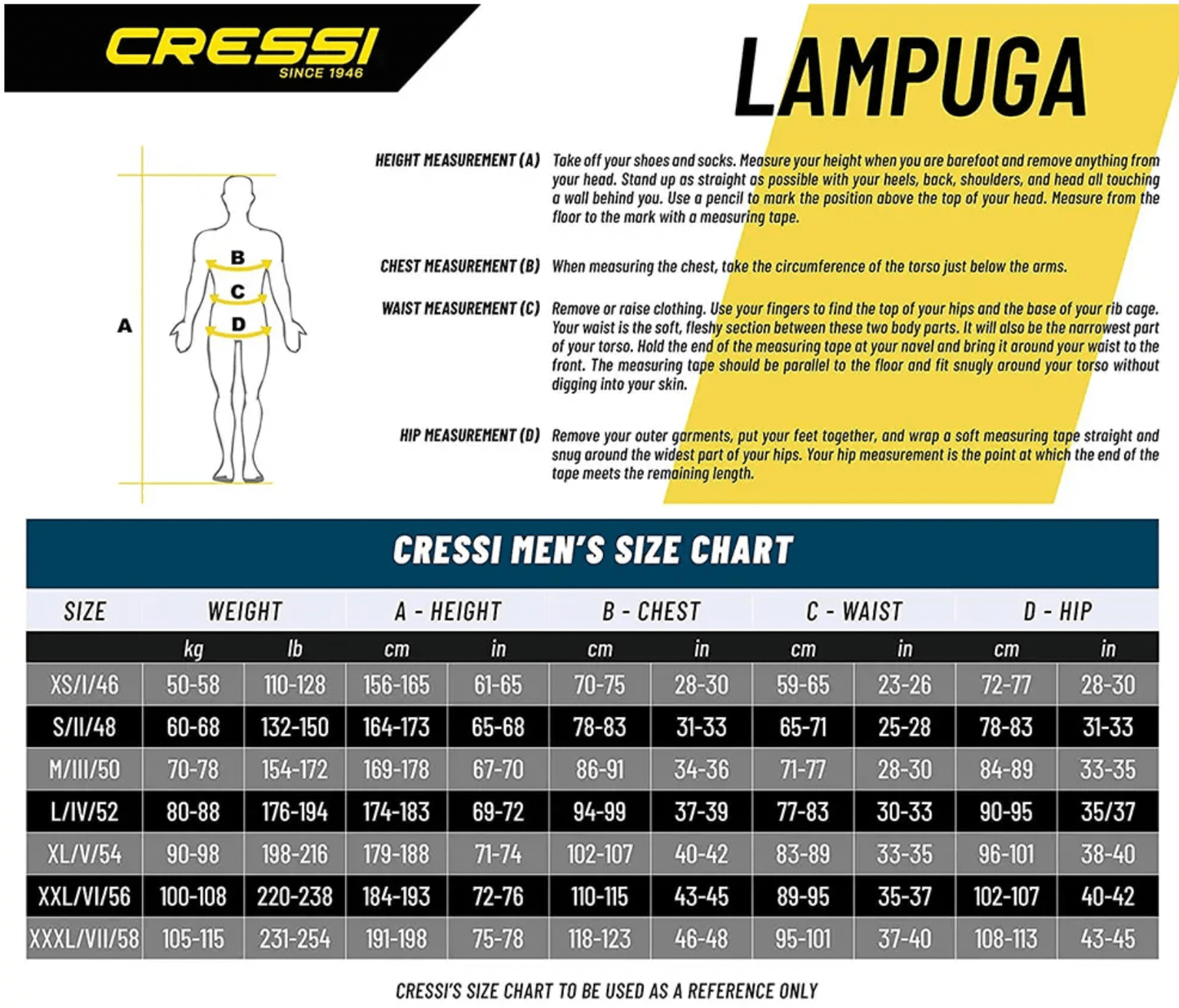 Cressi Lampuga Open Cell Camo Wetsuit 3mm 2PC - Men - Infinity DiveCressi Lampuga Open Cell Camo Wetsuit 3mm 2PC - MenCressi