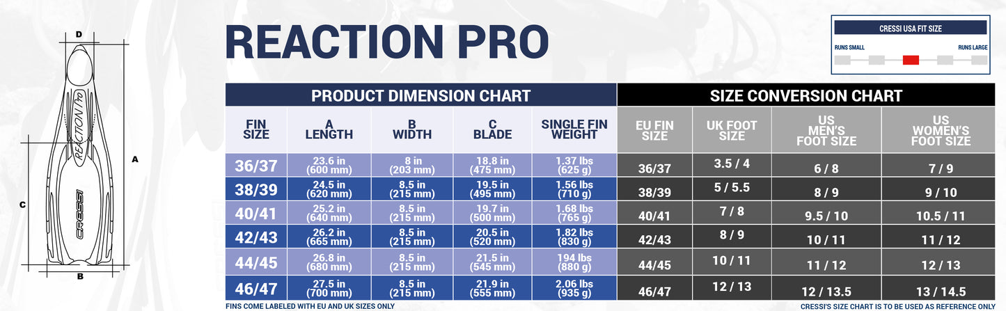 Cressi Reaction Pro Fins