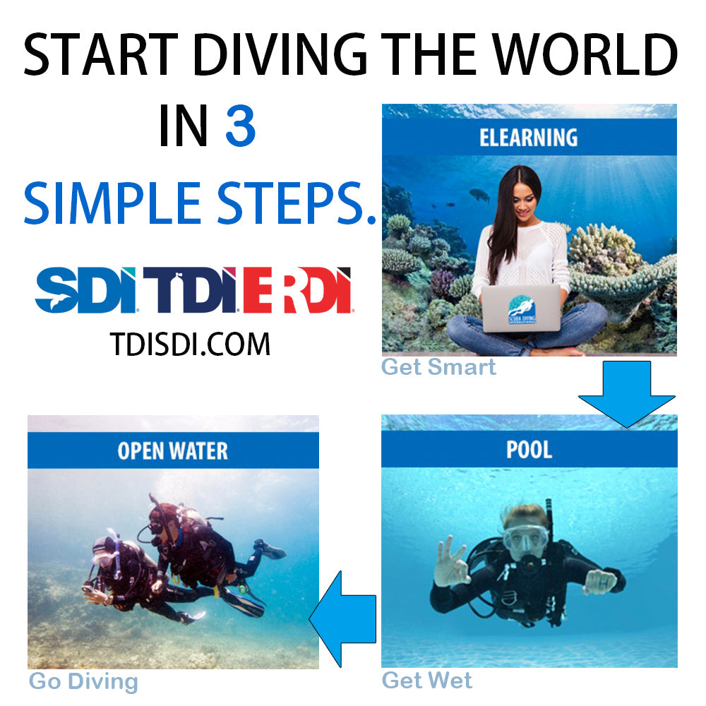 SDI Open Water Scuba Diver E-Learning Course