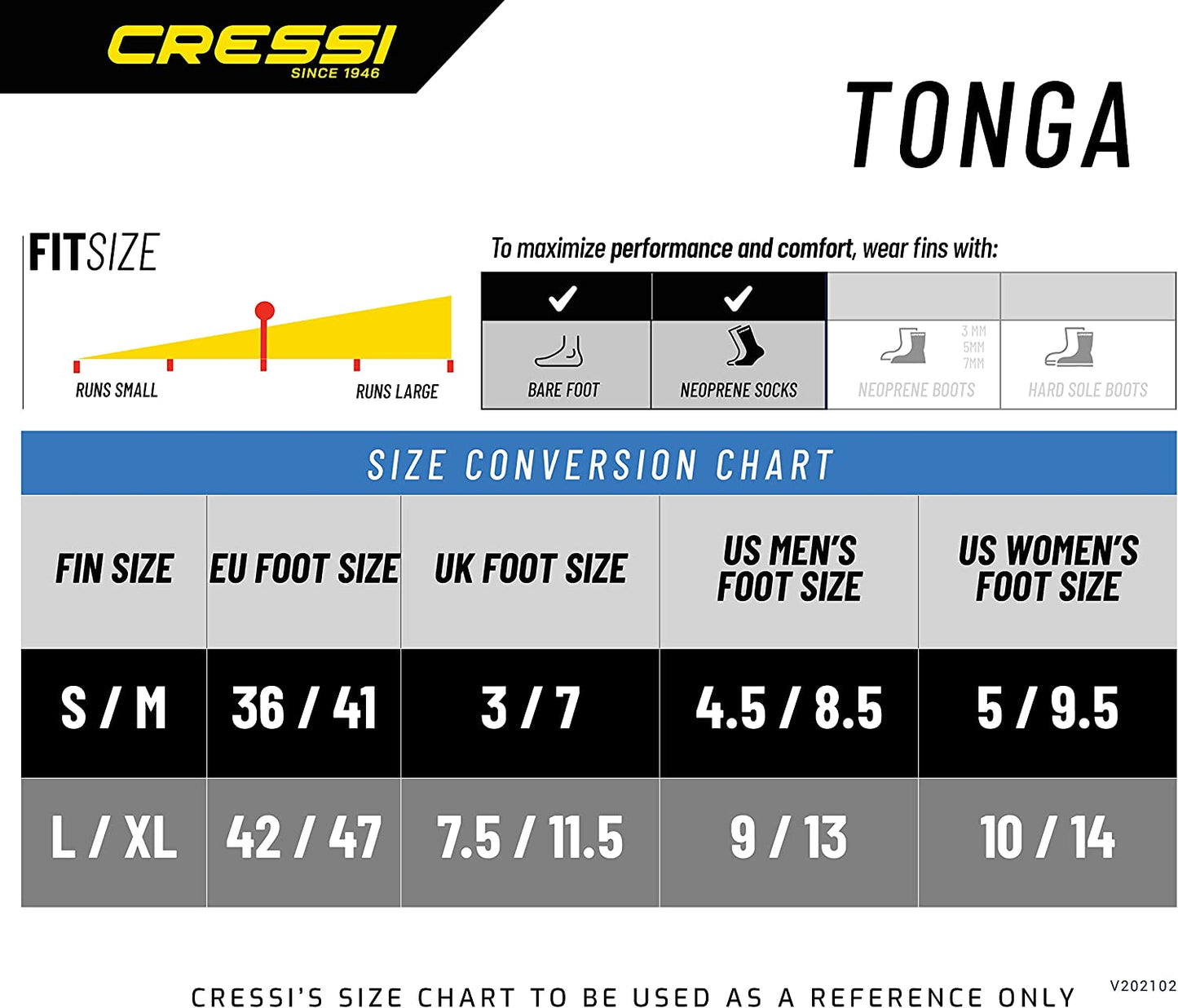 infinity-dive-cressi-tonga-fin-sizing-guide