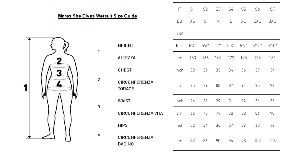 Mares Flexa 5.4.3mm Diving Wetsuit - Women - Infinity DiveMares Flexa 5.4.3mm Diving Wetsuit - WomenMares