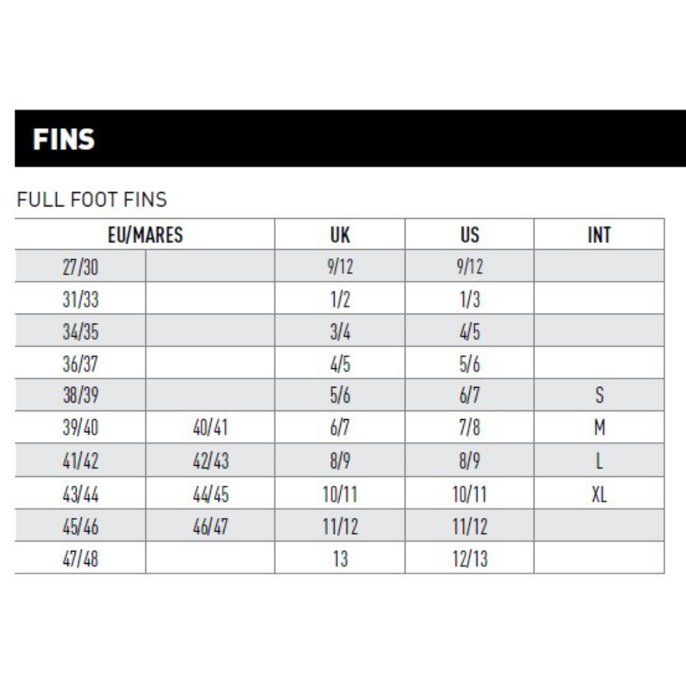 Mares Avanti 纯鳍 - 蓝色