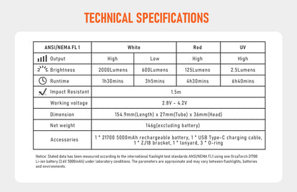 Orcatorch D710V Underwater Video Light / Dive Torch - 2000 Lumens