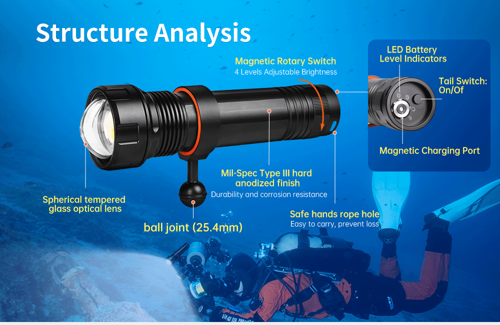 Orcatorch D950V 2.0 Underwater Dive Light/ Torch - 10500 Lumens