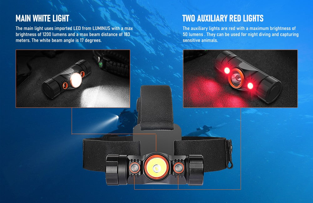 Orcatorch Mazu TD01 Underwater Dual Colour Dive Head Lamp - 1200 Lumens