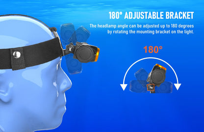 Orcatorch Mazu TD01 Underwater Dual Colour Dive Head Lamp - 1200 Lumens