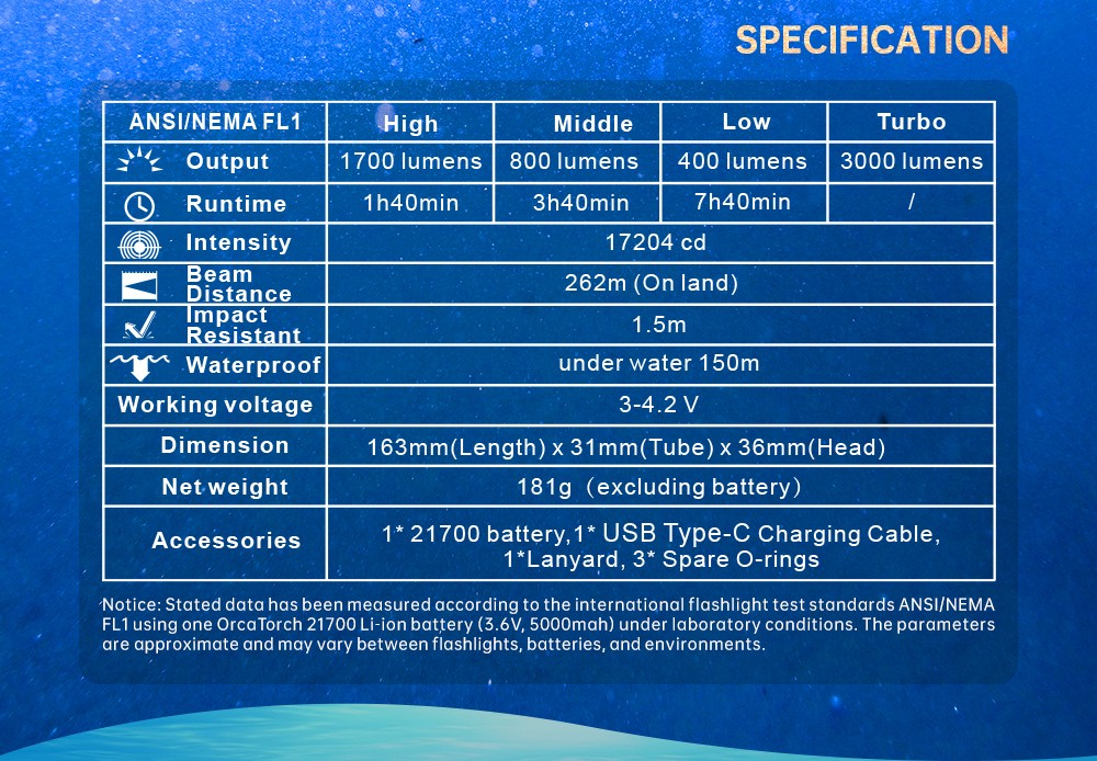 Orcatorch DC710 Underwater Dive Light/ Torch - 3000 Lumens