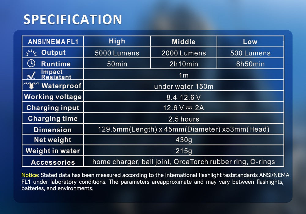 Orcatorch D910V Underwater Dive Light/ Torch - 5000 Lumens