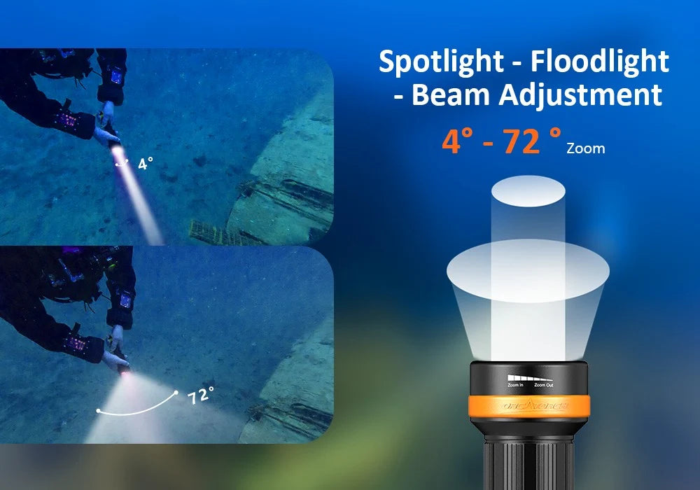 Orcatorch ZD710 MK2 Dive Light