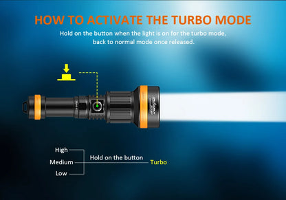 Orcatorch ZD710 MK2 Dive Light