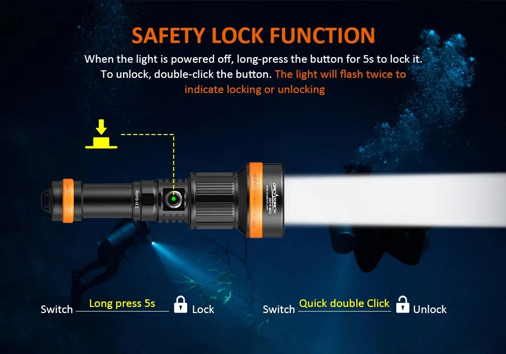 Orcatorch ZD710 MK2 Dive Light